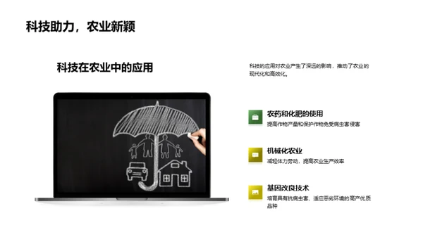科技农业的演进