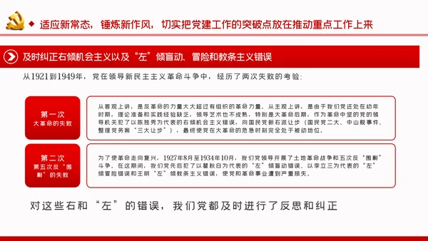 以史为鉴坚定信念着力强化对党的忠诚党课PPT模板