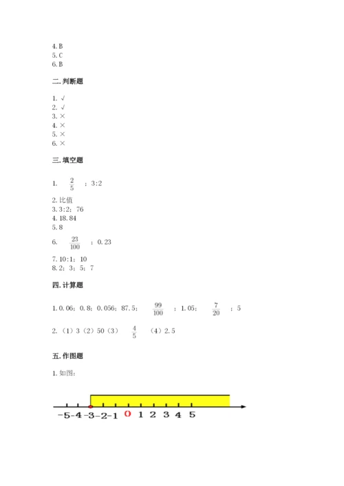 安庆市迎江区六年级下册数学期末测试卷带答案.docx