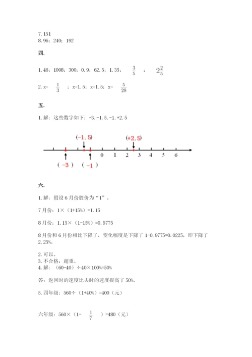 小学六年级数学摸底考试题附答案ab卷.docx