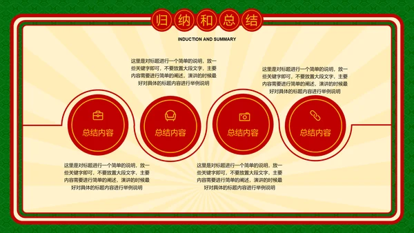 绿色复古港风文学类毕业答辩PPT演示模板
