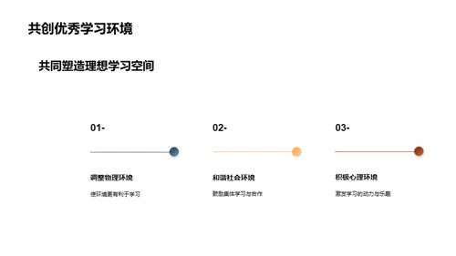 塑造优良学习环境