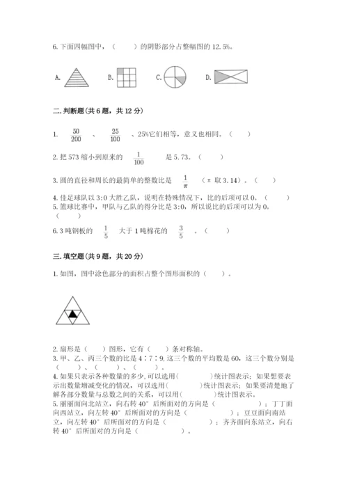 小学数学六年级上册期末考试试卷【精选题】.docx