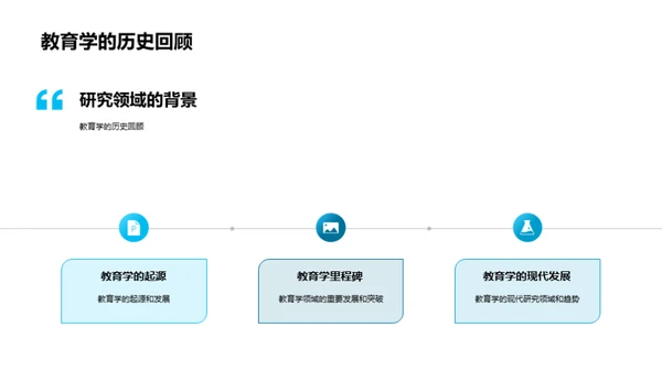 教育学研究解析