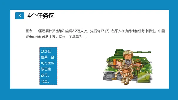 中国蓝盔部队国际维和人员日PPT模板