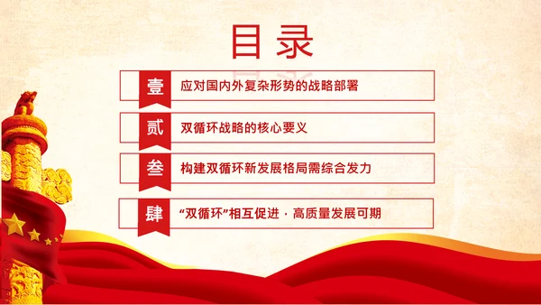 构新中国成立内国际双循环相互促进的新发展格局PPT
