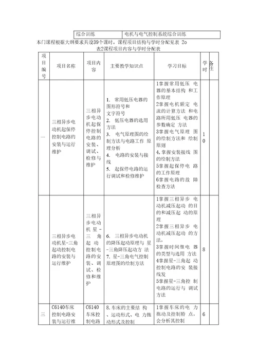 设备电气控制与维护课程标准