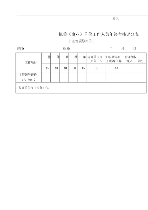 考核评分表(民主测评表)