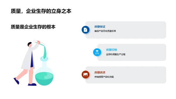 化学品质量控制全攻略