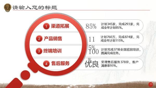 中国风山水画商业通用PPT模板