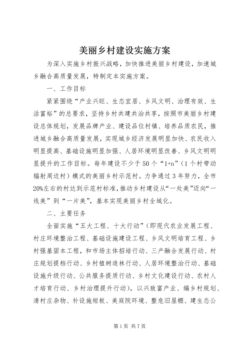 美丽乡村建设实施方案 (4).docx