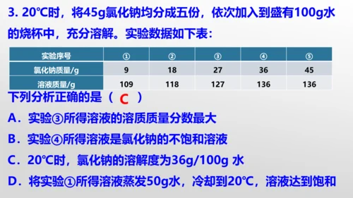 课题3 溶液的浓度-(共36张PPT)2023-2024学年九年级化学下册同步优质课件（人教版）