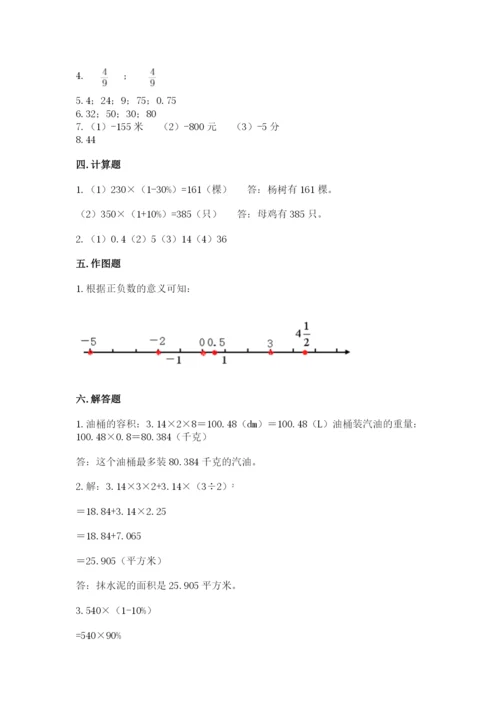 右玉县六年级下册数学期末测试卷往年题考.docx