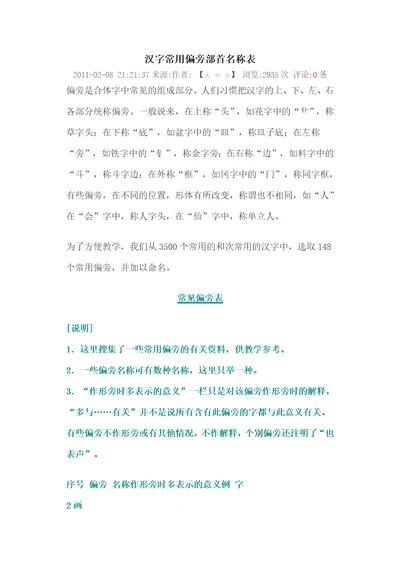 汉字常用偏旁部首名称表