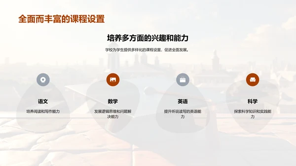 初探校园，启航人生