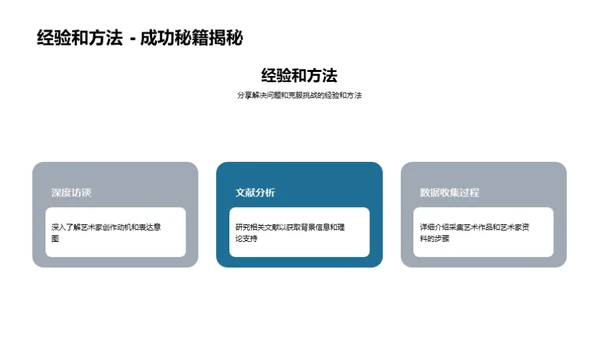 揭秘艺术：社政视角