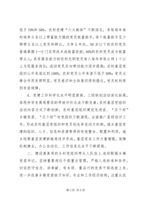 乡镇基层党组织建设工作计划.docx