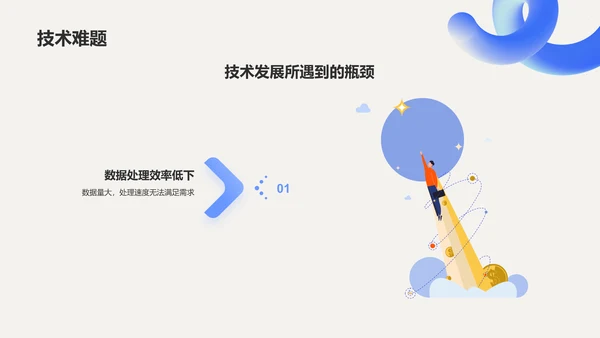 蓝色渐变风小组作业汇报PPT模板