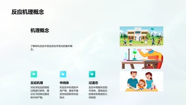 有机化学基础教学PPT模板