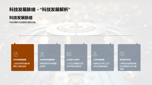 科技革新与社会进程