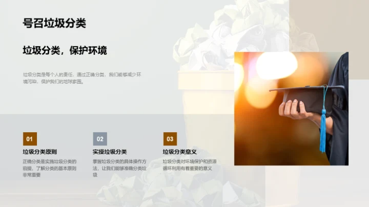 环保生活，责任所在