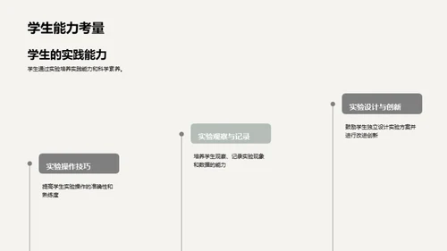 实践物理 实验之道