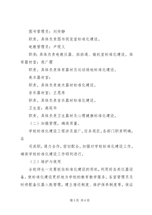 大常小学标准化汇报材料.docx