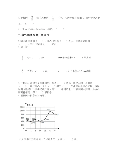 2022六年级上册数学期末测试卷及答案（易错题）.docx