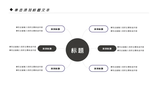 微电影影视传媒艺术摄影摄像宣传PPT模板