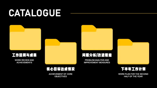 黑白色简约风年中述职PPT模板