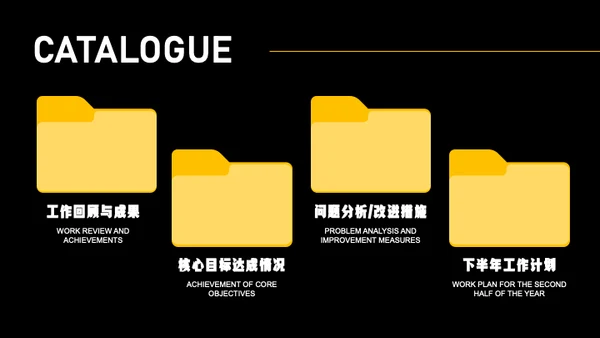 黑白色简约风年中述职PPT模板