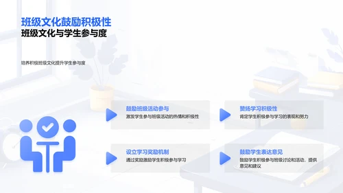 班级文化建设报告PPT模板