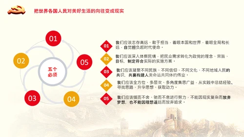 学习谈治国理政第三卷第十七专题携手构建人类命运共同体PPT