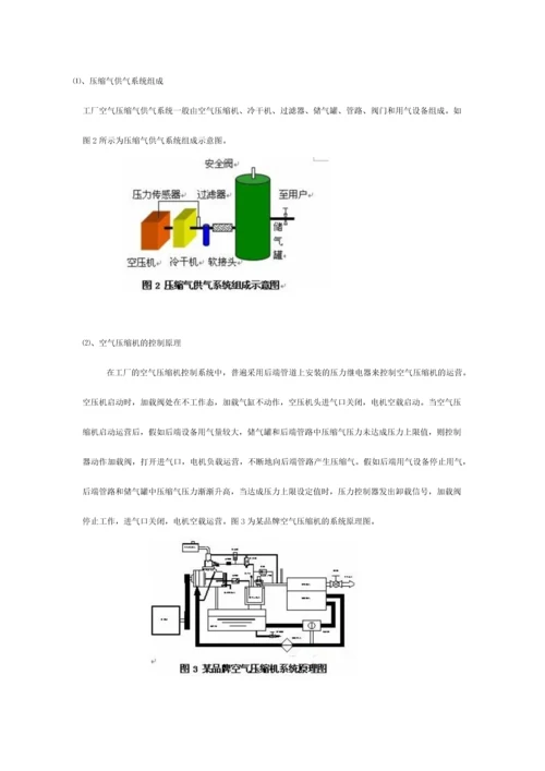 螺杆式空气压缩机变频改造方案.docx