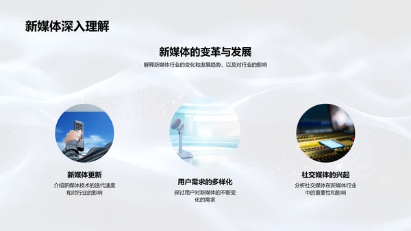 新媒体行业洞察
