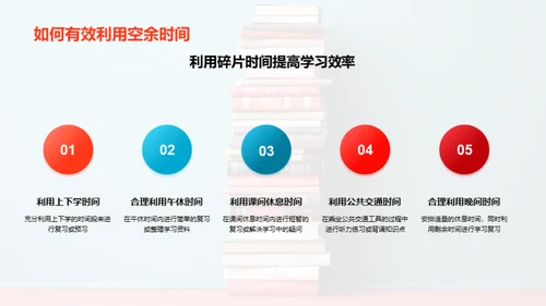 掌握学习进阶法则