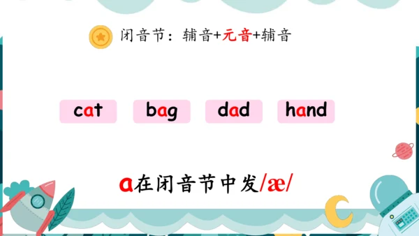 人教PEP版英语三年级下册 Recycle 1 课件(共74张PPT)