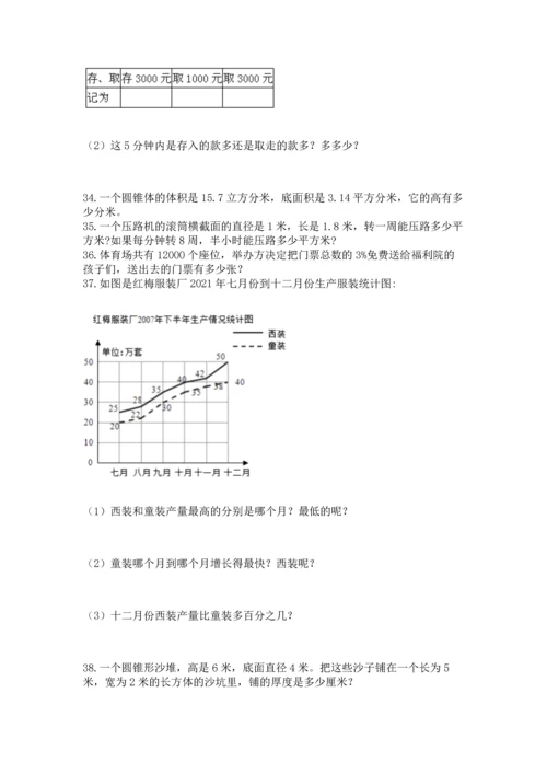 六年级小升初数学解决问题50道附答案下载.docx