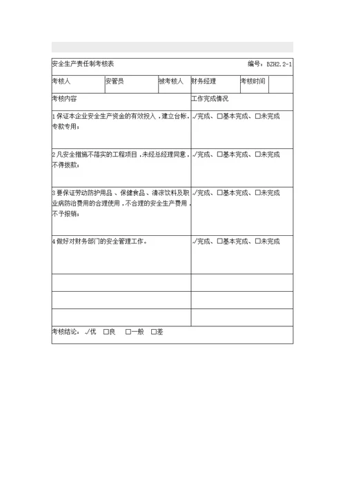 安全生产领导小组组长车间主任工人生产部经理安全生产责任制考核表模板范例