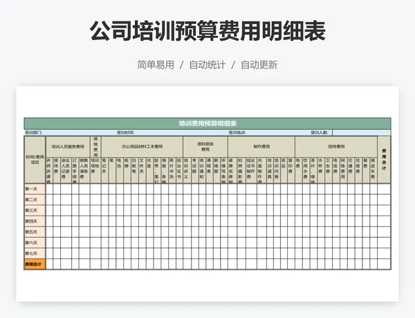 公司培训预算费用明细表