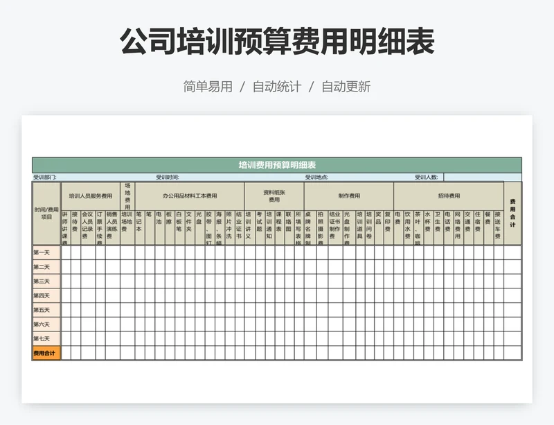 公司培训预算费用明细表