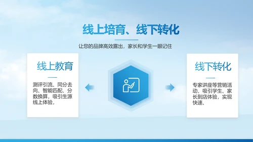 蓝色大气新教师入职培训动态PPT
