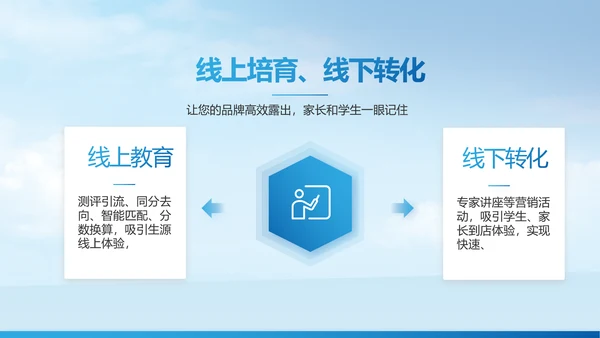 蓝色大气新教师入职培训动态PPT