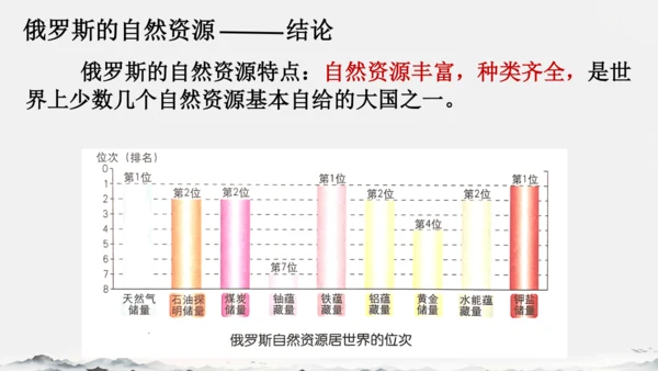 7.4俄罗斯（课件）-七年级地理下册（人教版）