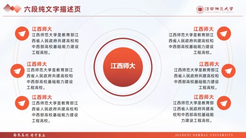 江西师范大学毕业课题论文答辩通用PPT模板