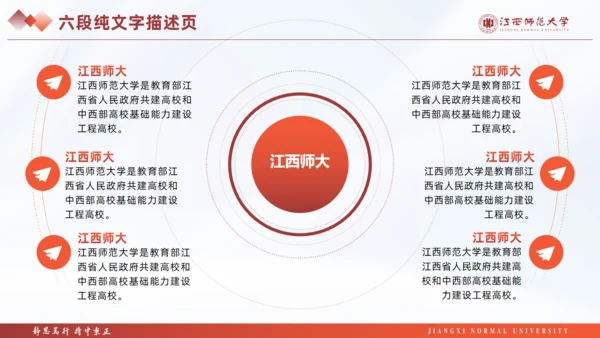 江西师范大学毕业课题论文答辩通用PPT模板