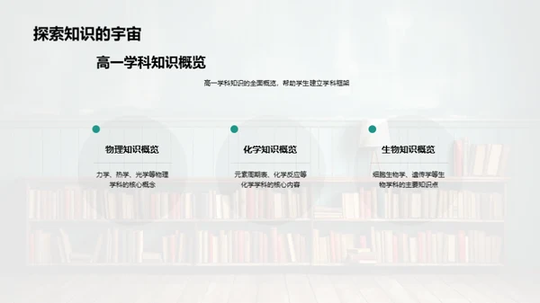 探究式学科教学