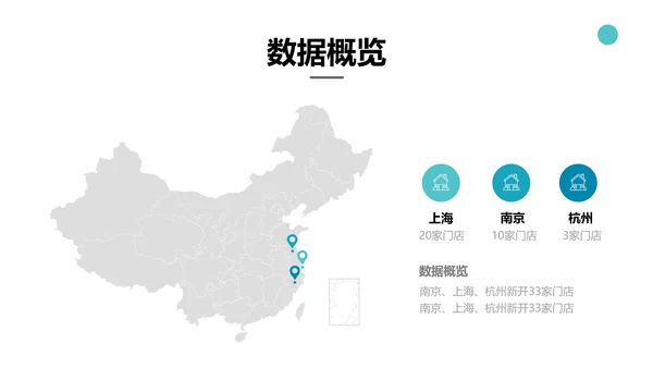 简约风湖蓝色零售销售季度工作总结计划PPT模板