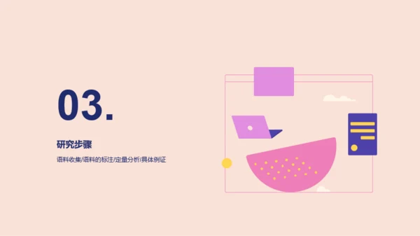 中英译研究
