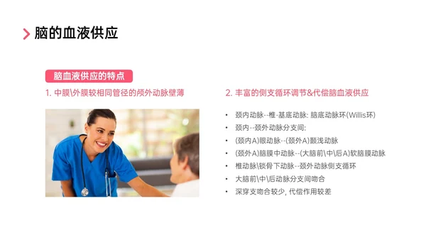红色实拍后循环缺血护理查房医疗脑血管中风治疗诊断措施培训ppt